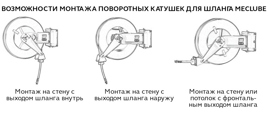 Катушка для шланга чертеж - 93 фото