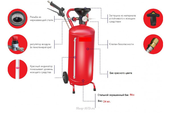 Бак 50 л. для пеногенератора IDROSYSTEM 201355