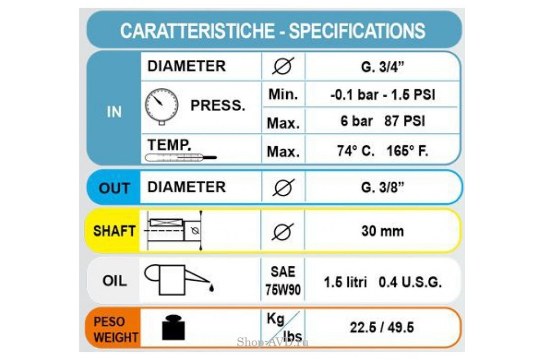 Насос RX 1950 182005973