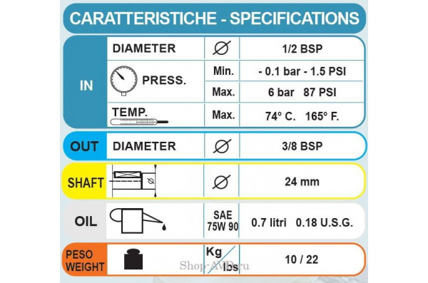 Насос TML 2028-НР