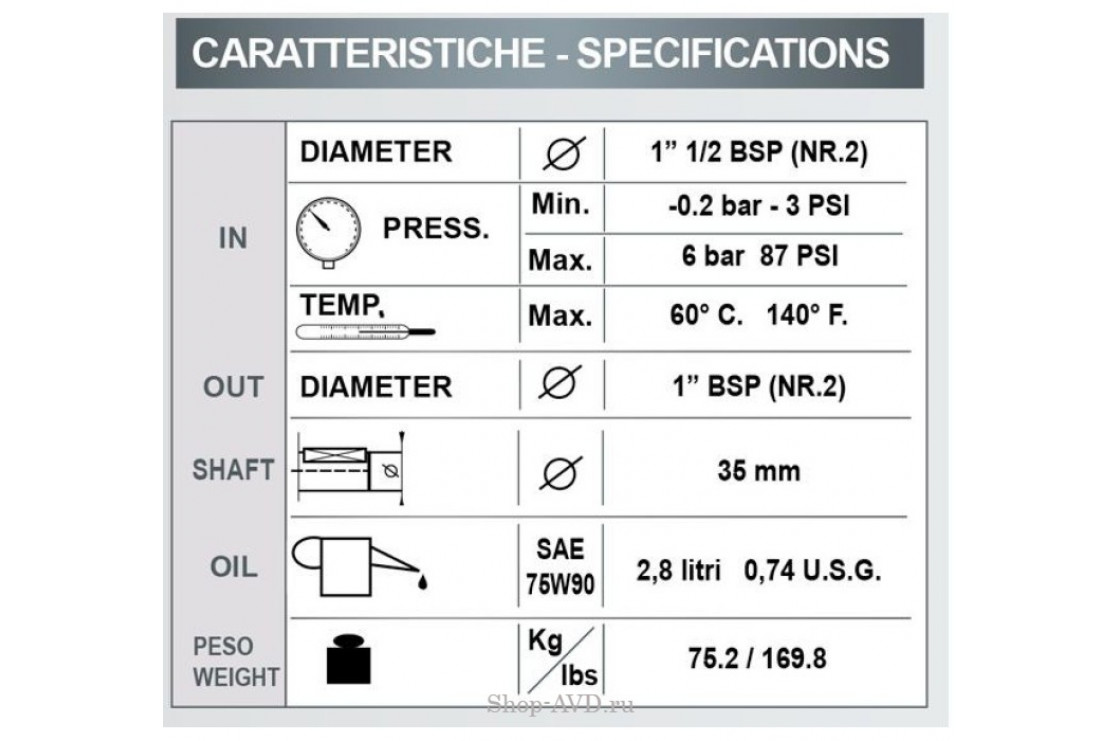 Насос CK 2580 768034973 (CK 3006)