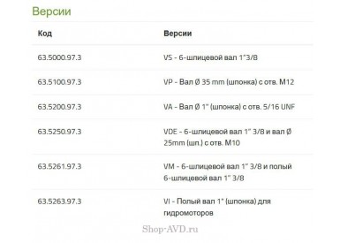 Насос POLY 2073 VS 635000973DS
