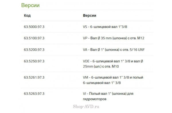 Насос POLY 2073 VS 635000973DS