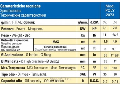Насос POLY 2073 VS 635000973DS