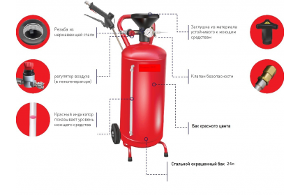 IDROSYSTEM Бак 24 л. для пеногенератора 201350