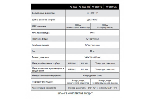 Ramex AV 3500 FE Oil