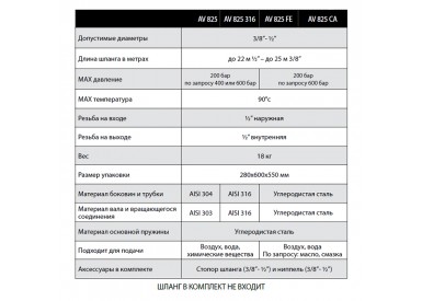 Ramex AV 825