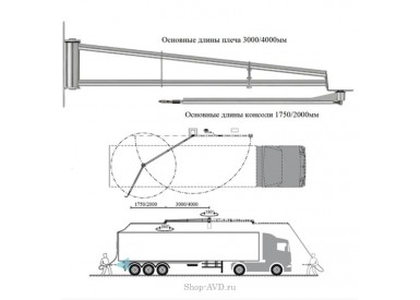 Поворотная консоль (труба) для грузовых моек, 3/2 м, нерж. сталь