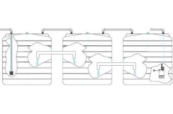 Поверхностный отстойник ПО-3