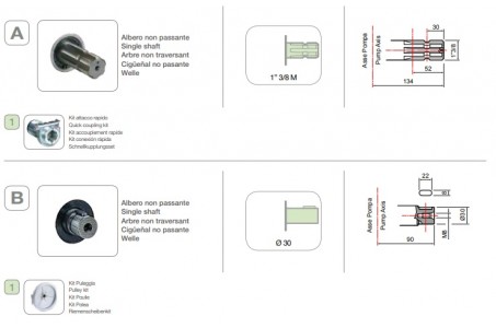 Comet® серия ВP20/15 (18,7 л/мин; 15 бар); вал d30 гладкий/шпонка - ВОМ 13/8