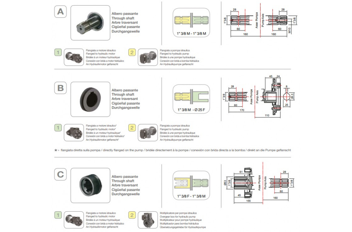 Насос мембранный Comet® серия ВPS260; пред.клапан/защита ВОМ; (249 л/мин; 20 бар); вал ВОМ 13/8