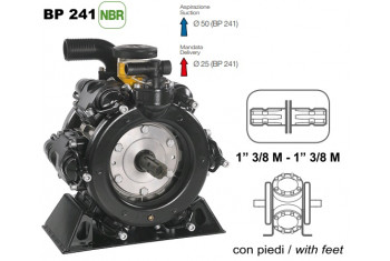 Насос мембранный Comet® серия ВP241 (222 л/мин; 20 бар); вал ВОМ 13/8