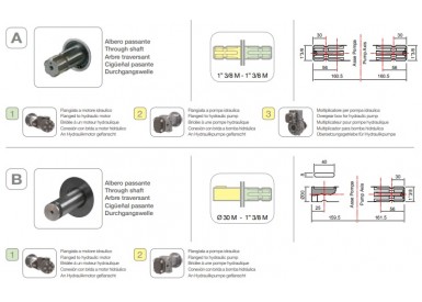 Насос мембранный Comet® серия ВP151 (138 л/мин; 20 бар); вал ВОМ 13/8