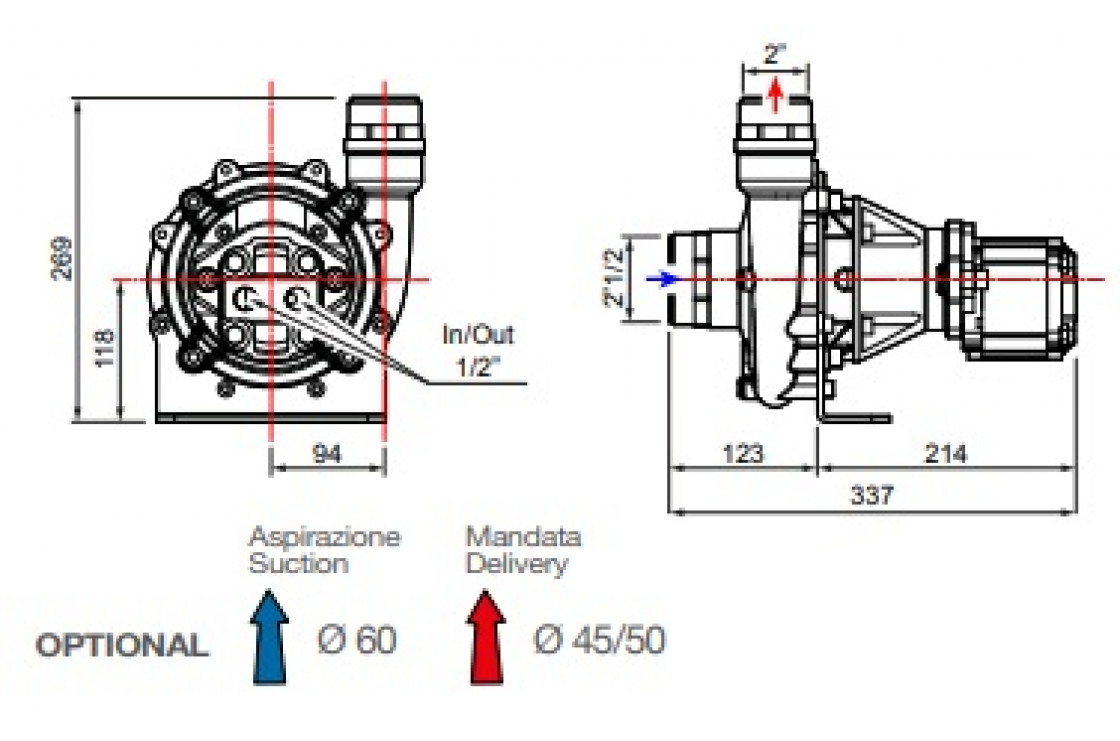 Насос центробежный Comet® серия C610HS-M11(нерж.) с гидромотором (655 л/мин; 11,8 бар) без патрубков