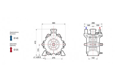 Насос мембранный Comet® серия ВP205 (193 л/мин; 20 бар); вал ВОМ 13/8