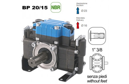 Comet® серия ВP20/15 (18,7 л/мин; 15 бар); вал ВОМ 13/8