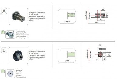 Comet® серия ВP20/15 (18,7 л/мин; 15 бар); вал ВОМ 13/8