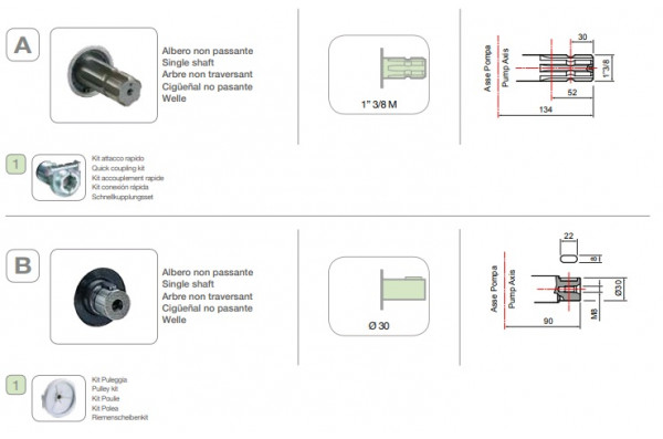 Comet® серия ВP20/15 (18,7 л/мин; 15 бар); вал ВОМ 13/8