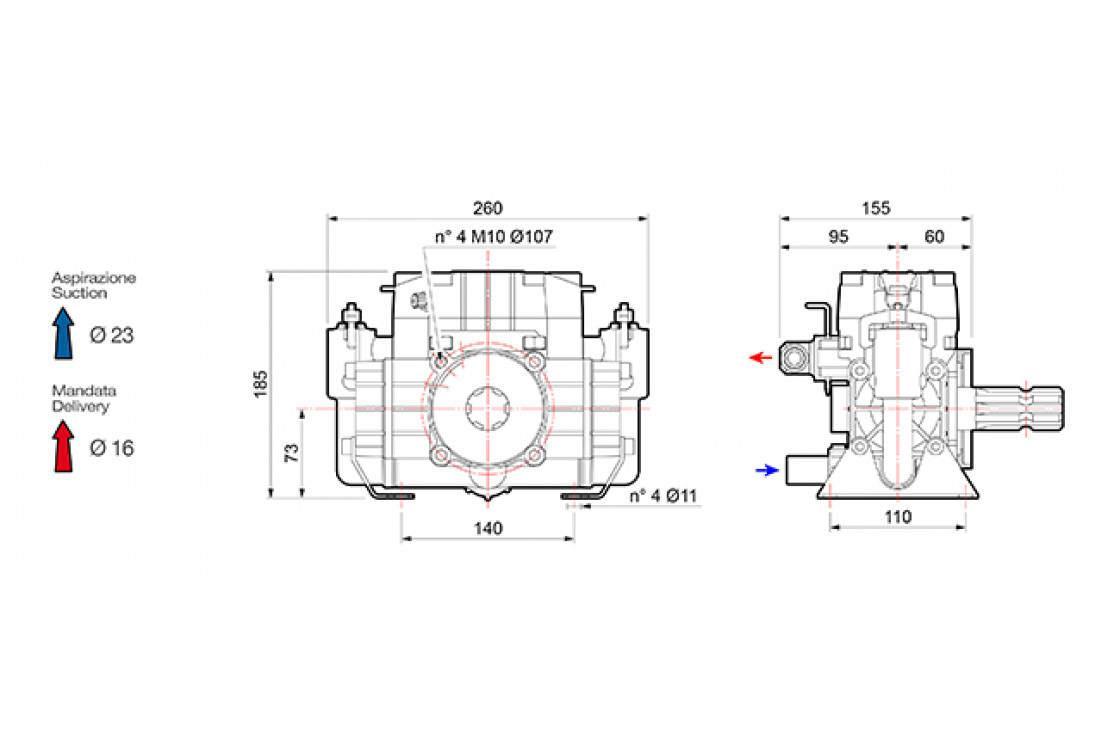 Comet® серия ВP20/15 (18,7 л/мин; 15 бар); вал ВОМ 13/8