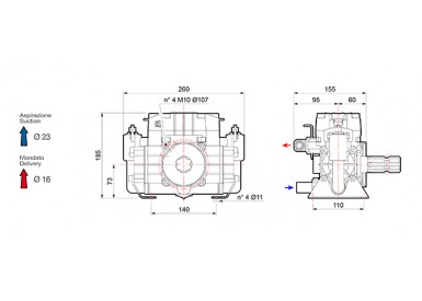 Comet® серия ВP20/15 (18,7 л/мин; 15 бар); вал ВОМ 13/8