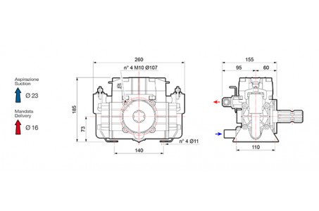 Comet® серия ВP20/15 (18,7 л/мин; 15 бар); вал ВОМ 13/8