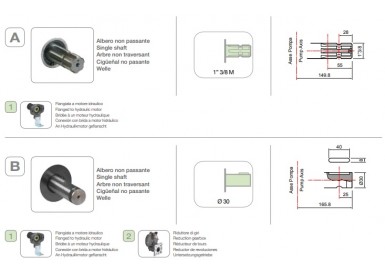 Насос мембранный Comet® серия ВP130 D (124 л/мин; 20 бар); вал ВОМ 13/8