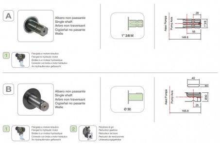 Насос мембранный Comet® серия ВP130 D (124 л/мин; 20 бар); вал ВОМ 13/8