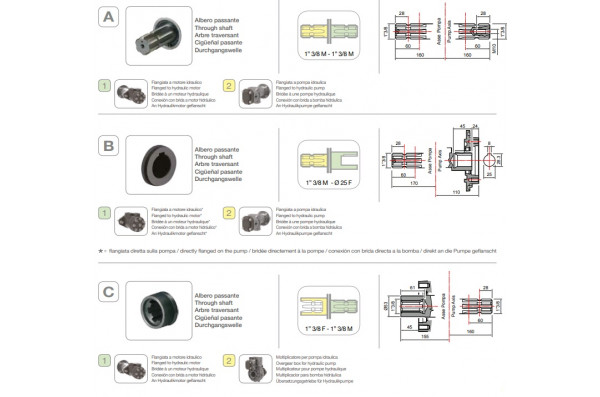 Насос мембранный Comet® серия ВPS200 (199 л/мин; 20 бар); вал ВОМ 13/8