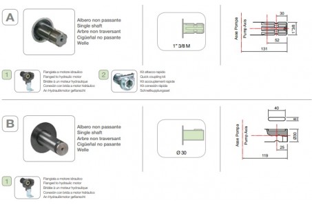Насос мембранный Comet® серия ВP40 (43,3 л/мин; 15 бар); вал ВОМ 13/8