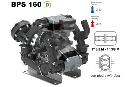 Насос Насос мембранный Comet® серия ВPS160 (153 л/мин; 20 бар); вал ВОМ 13/8
