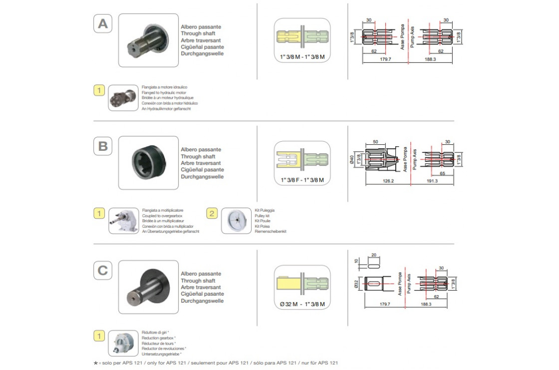 Насос мембранный Comet® серия APS 121 S (усиленное крепление) (115 л/мин; 50 бар); вал ВОМ 13/8
