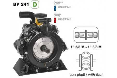 Насос Насос мембранный Comet® серия ВP241 D (222 л/мин; 20 бар); вал ВОМ 13/8