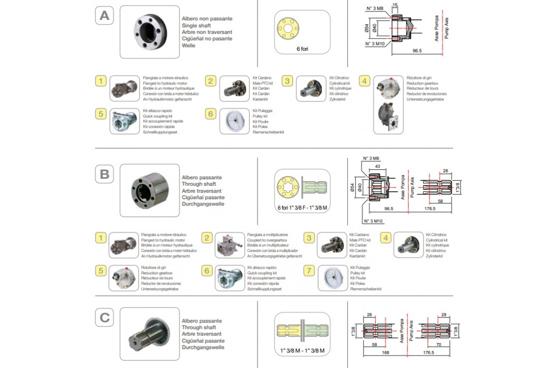 Насос мембранный Comet® серия APS 71 (67,2 л/мин; 50 бар); элемент соединительный под 6 болтов