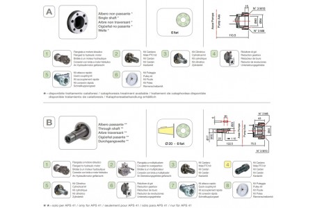 Насос мембранный Comet® серия APS 31 (25 л/мин; 40 бар); элемент соединительный под 6 болтов