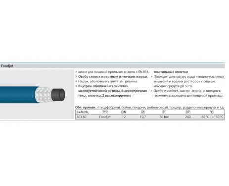 ШлангсинийобрезиненныйдляпищевойпромышленностиDN12,80бар,150гр.СAquafoam
