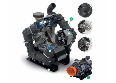 Насос мембранный Comet® серия ВPS300 D (295 л/мин; 20 бар); вал ВОМ 13/8