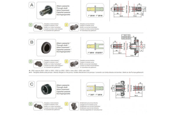 Насос мембранный Comet® серия ВPS300 D (295 л/мин; 20 бар); вал ВОМ 13/8