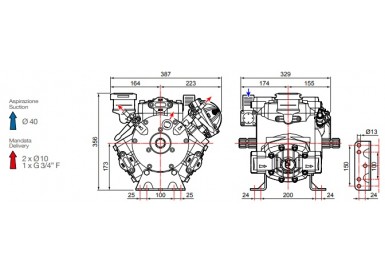 Насос мембранный Comet® серия APS 101 (94 л/мин; 50 бар); вал ВОМ 13/8