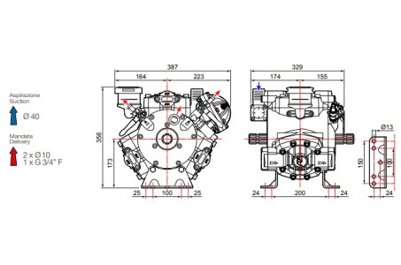 Насос мембранный Comet® серия APS 101 (94 л/мин; 50 бар); вал ВОМ 13/8