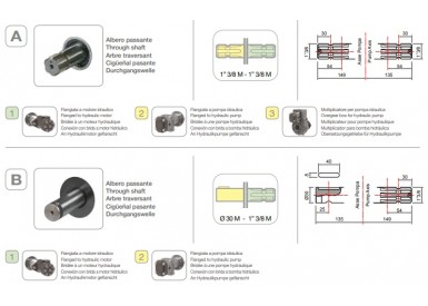 Насос мембранный Comet® серия ВP 235 D 2 (222 л/мин; 20 бар); вал ВОМ 13/8
