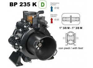 Насос мембранный Comet® серия ВP 235 D 2 (222 л/мин; 20 бар); вал ВОМ 13/8
