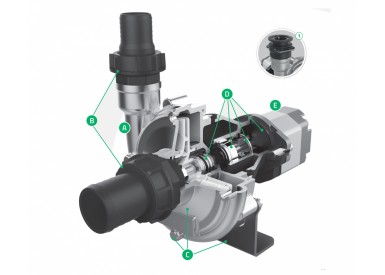 Насос центробежный Comet® серия C610H-PTO с мультиплекатором (655 л/мин; 11,8 бар) + патрубки
