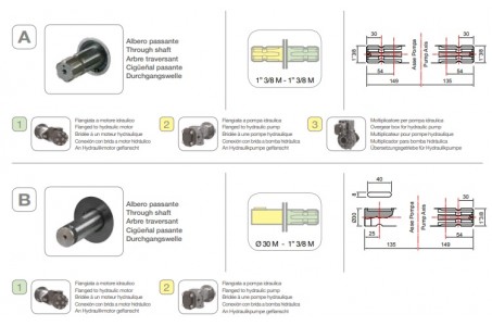 Насос мембранный Comet® серия ВP281 (248л/мин; 20 бар); вал ВОМ 13/8