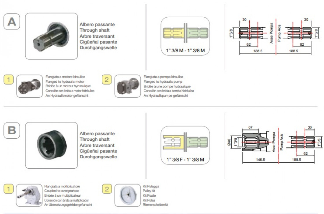 Насос мембранный Comet® серия APS 145 (142 л/мин; 50 бар); вал ВОМ 13/8