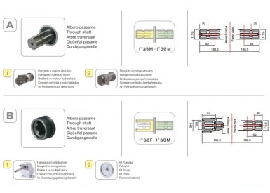 Насос мембранный Comet® серия APS 145 (142 л/мин; 50 бар); вал ВОМ 13/8