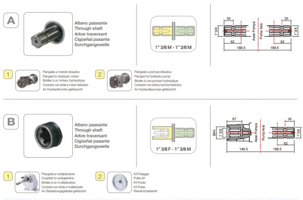 Насос мембранный Comet® серия APS 145 (142 л/мин; 50 бар); вал ВОМ 13/8