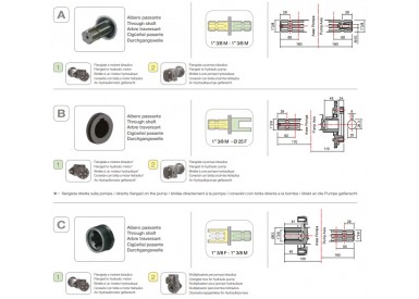 Насос мембранный Comet® серия ВPS260 (249 л/мин; 20 бар); ВОМ 13/8 - вал d25 внутрен./шпонка