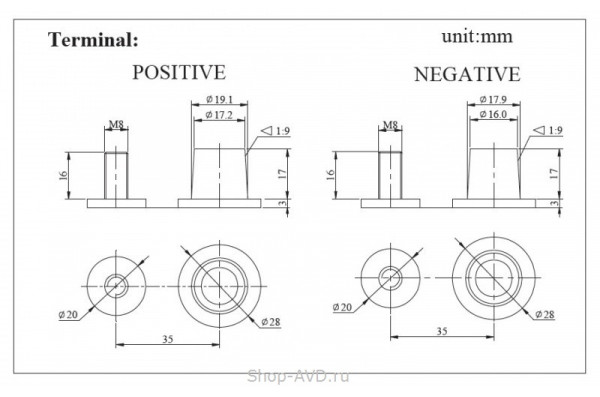 Zenith ZL060130 Необслуживаемый аккумулятор