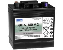 Sonnenschein GF 06 160 V2 Гелевый аккумулятор 6В 160Ач