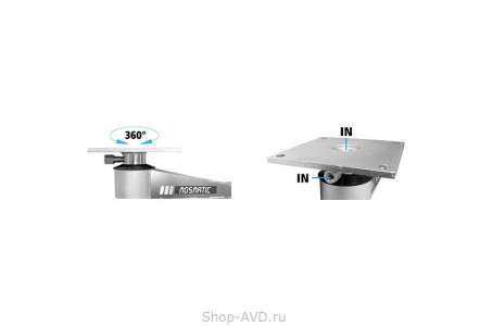 Mosmatic Консоль поворотная 360° – 2000 мм